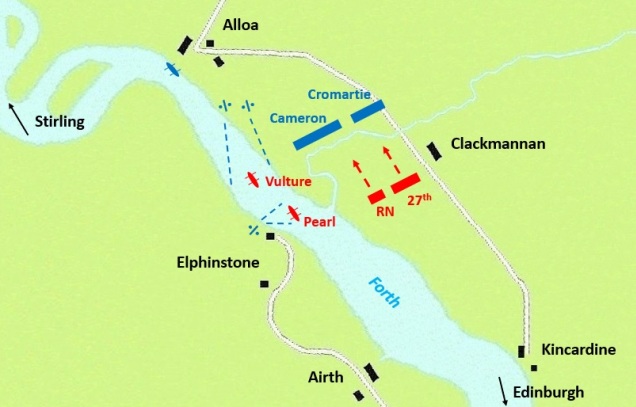 1- Battle of Forth